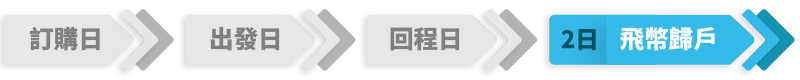 點數將於回國後2日內歸戶